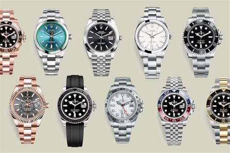 quanto attendere per un rolex